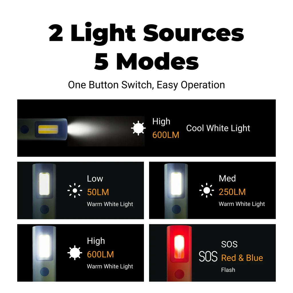 LT020 - EDC Rechargeable Pocket Flashlight