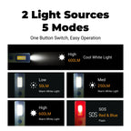 LT020 - EDC Rechargeable Pocket Flashlight