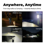 LT020 - EDC Rechargeable Pocket Flashlight