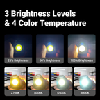 XC986 - Rechargeable Compact Magnetic Camping Light