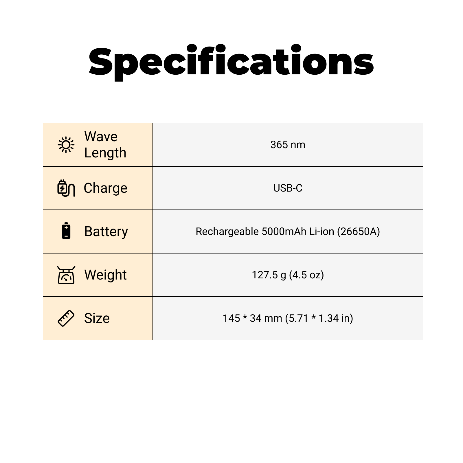 S003 - 365nm UV Blacklight Flashlight (5000mAh)