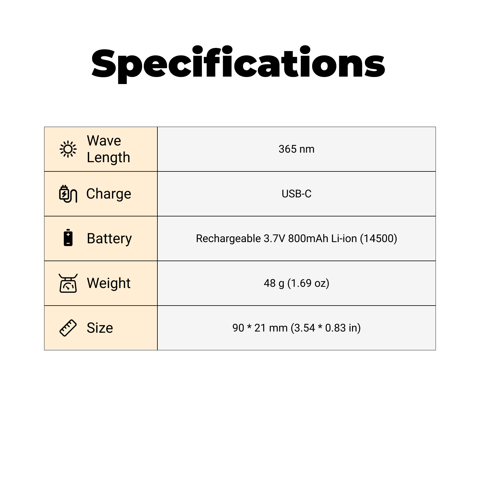 S015 - 365nm UV Blacklight Flashlight (800mAh)