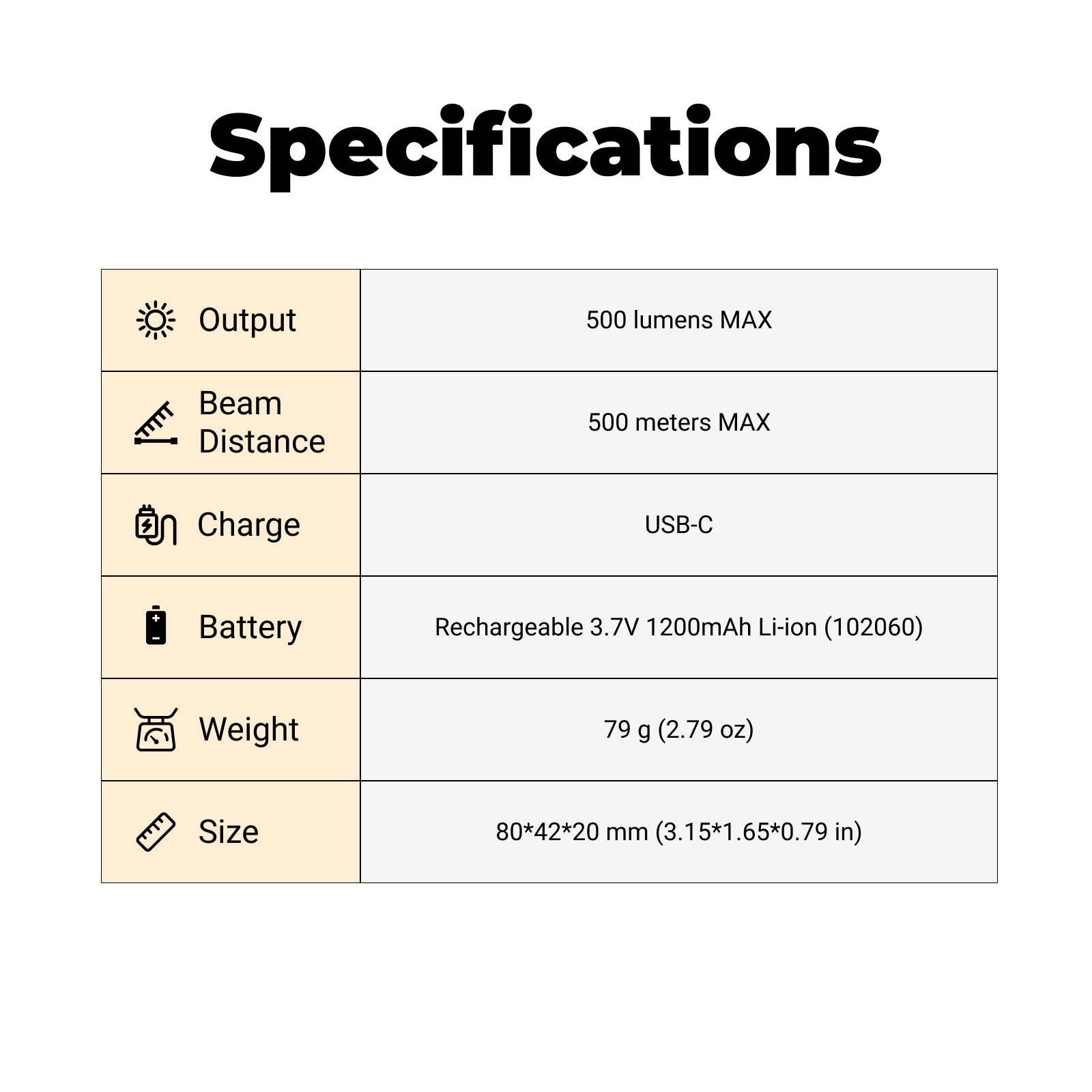 XC1086 - EDC Rechargeable Multi-function Flashlight