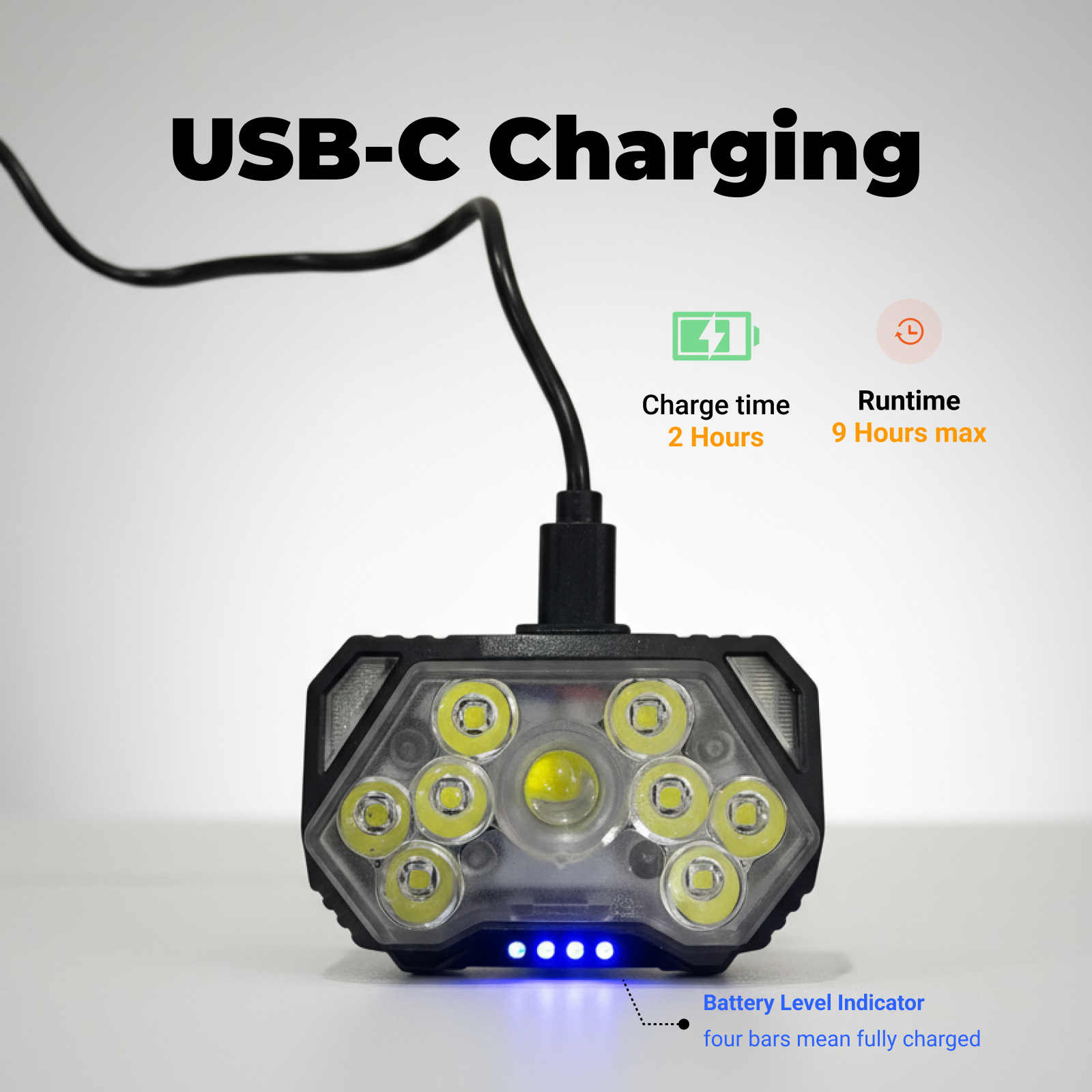 XCG03 - Mini Rechargeable LED Headlamp with Red Light