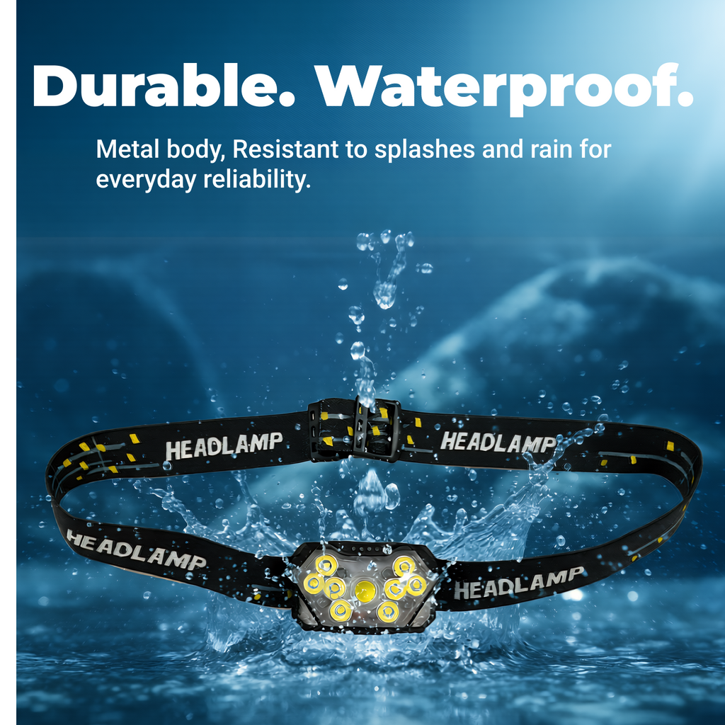 XCG03 - Mini Rechargeable LED Headlamp with Red Light