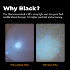 S015 - 365nm UV Blacklight Flashlight (800mAh)