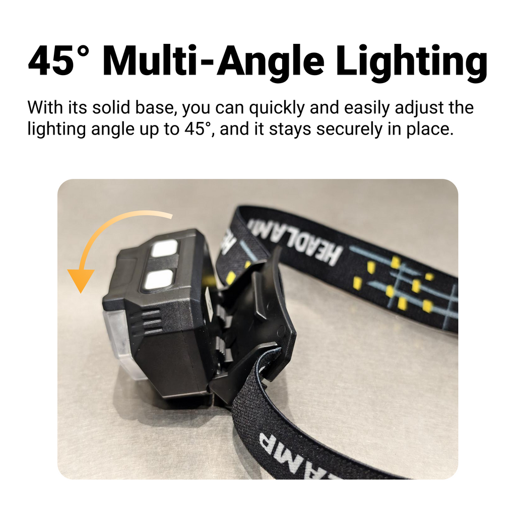 XCG03 - Mini Rechargeable LED Headlamp with Red Light