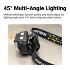 XCG03 - Mini Rechargeable LED Headlamp with Red Light